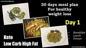 30 Day Keto Meal Planner